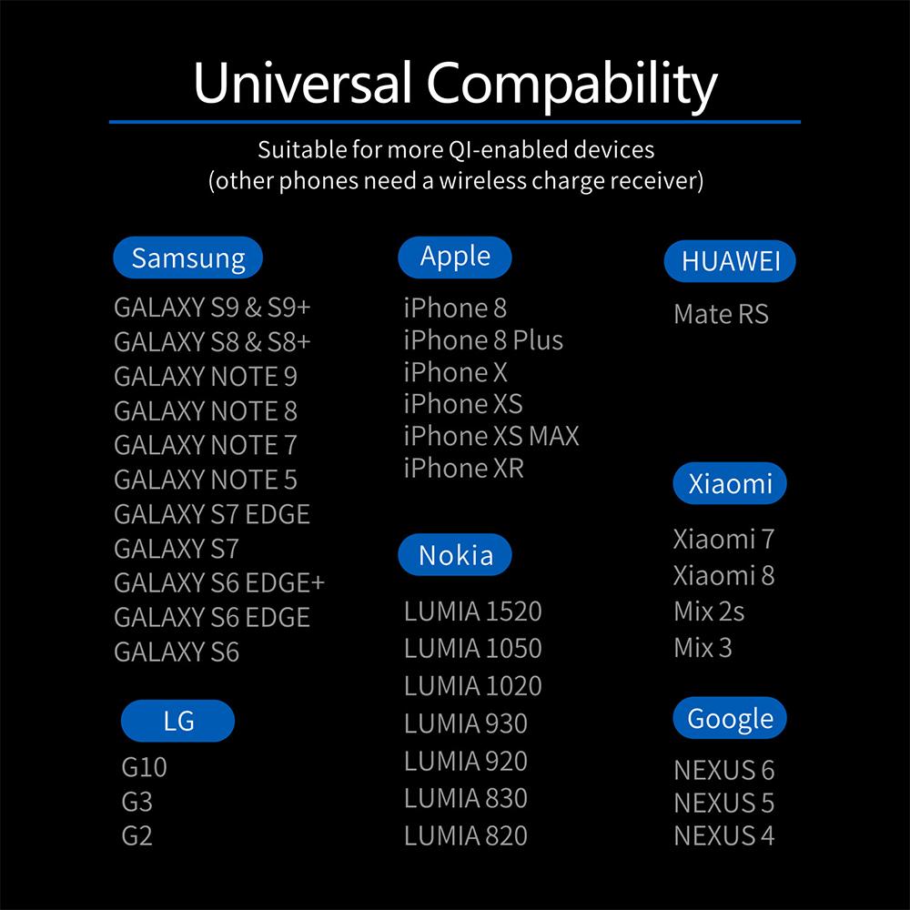 10W Qi Mobile Phone Portable Fast Wireless Charger-SP