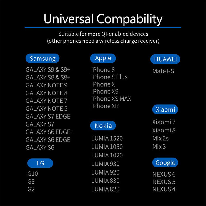 10W Qi Mobile Phone Portable Fast Wireless Charger-SP